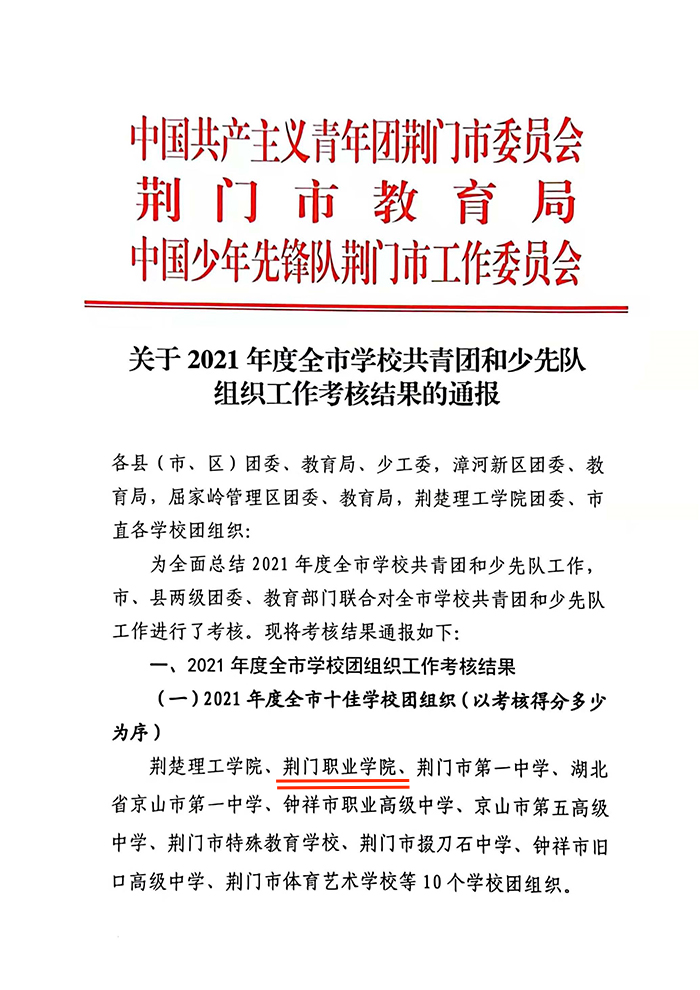 喜報(bào)！我校團(tuán)委榮獲“2021年荊門(mén)市十佳學(xué)校團(tuán)組織”稱號(hào)