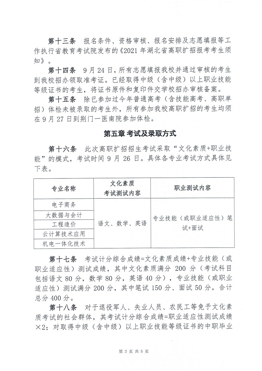 荊門職業(yè)學(xué)院2021年湖北高職擴(kuò)招招生章程_頁面_3.jpg