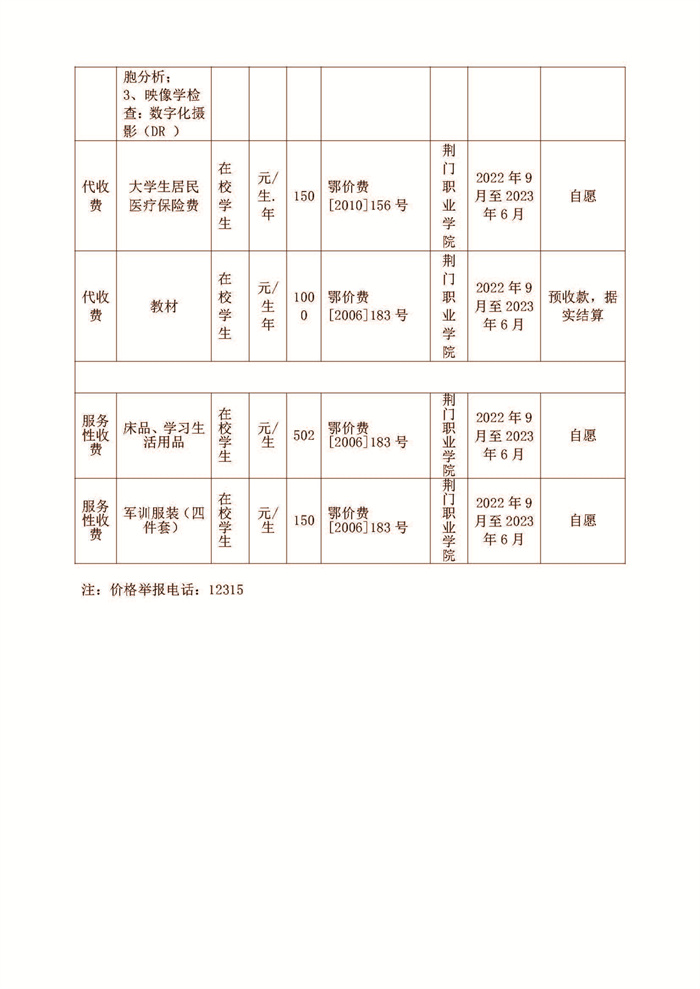 荊門職業(yè)學(xué)院2022-2023學(xué)年收費(fèi)目錄清單公示_頁面_7.jpg
