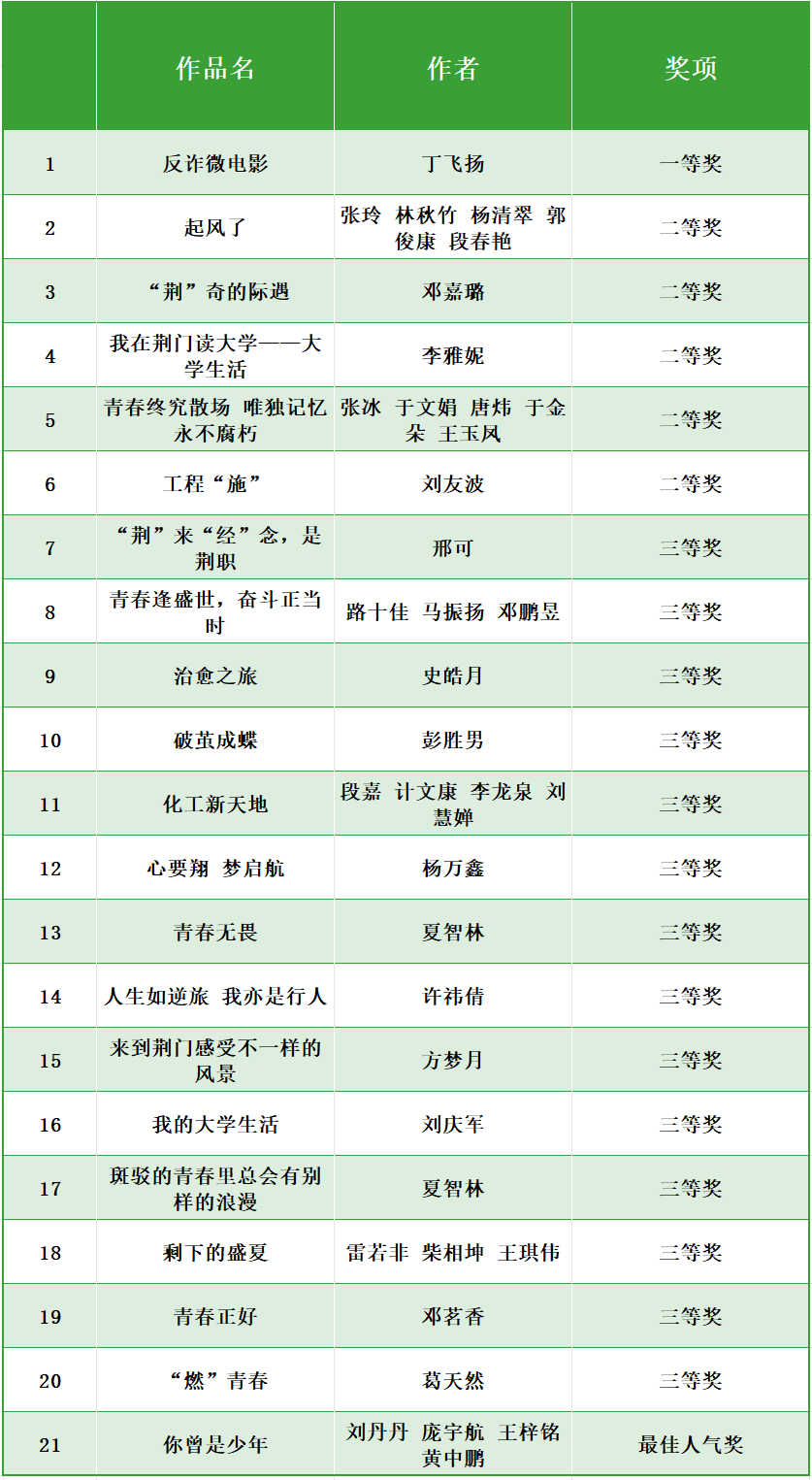 QQ截圖20240118102847.png