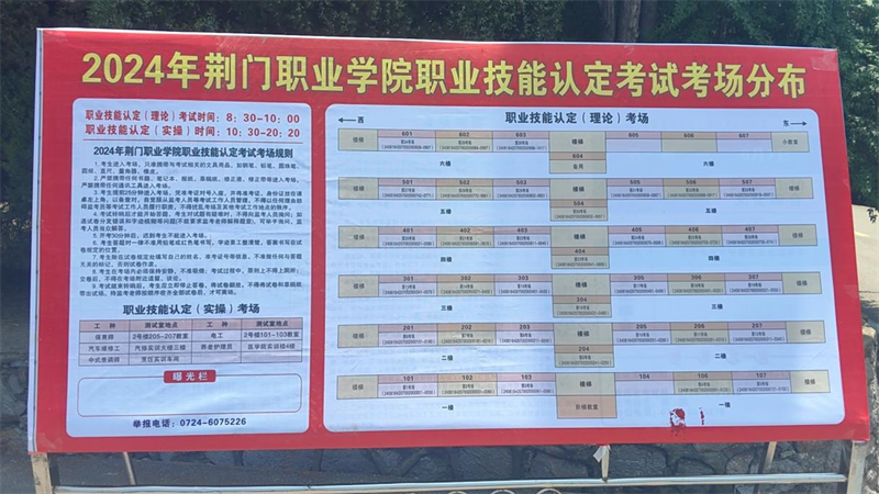 持證提升競爭力，技能服務(wù)新時代——荊門職業(yè)學(xué)院 2024年首次職業(yè)技能等級認(rèn)定考試圓滿完成