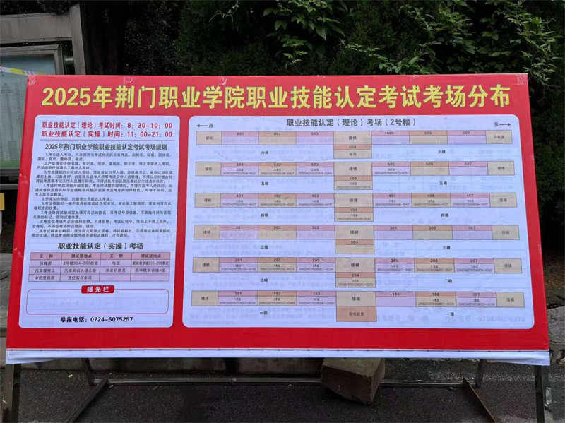 我校2025年第2批次職業(yè)技能等級認定考試工作圓滿完成